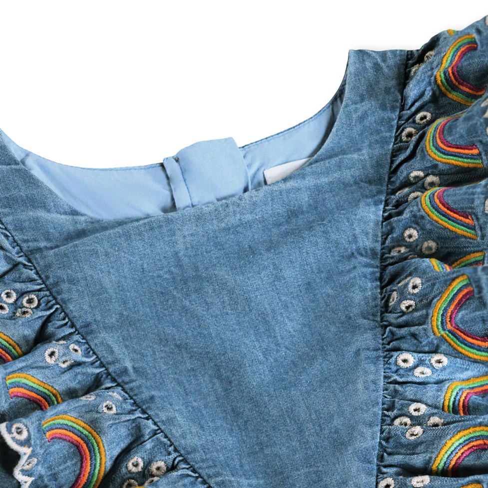 Molo Wonder Rainbow Cherinne Dress - Image 3